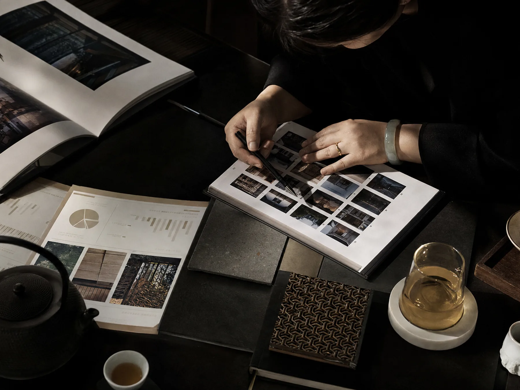 Private VIP incentive journey across China: final report