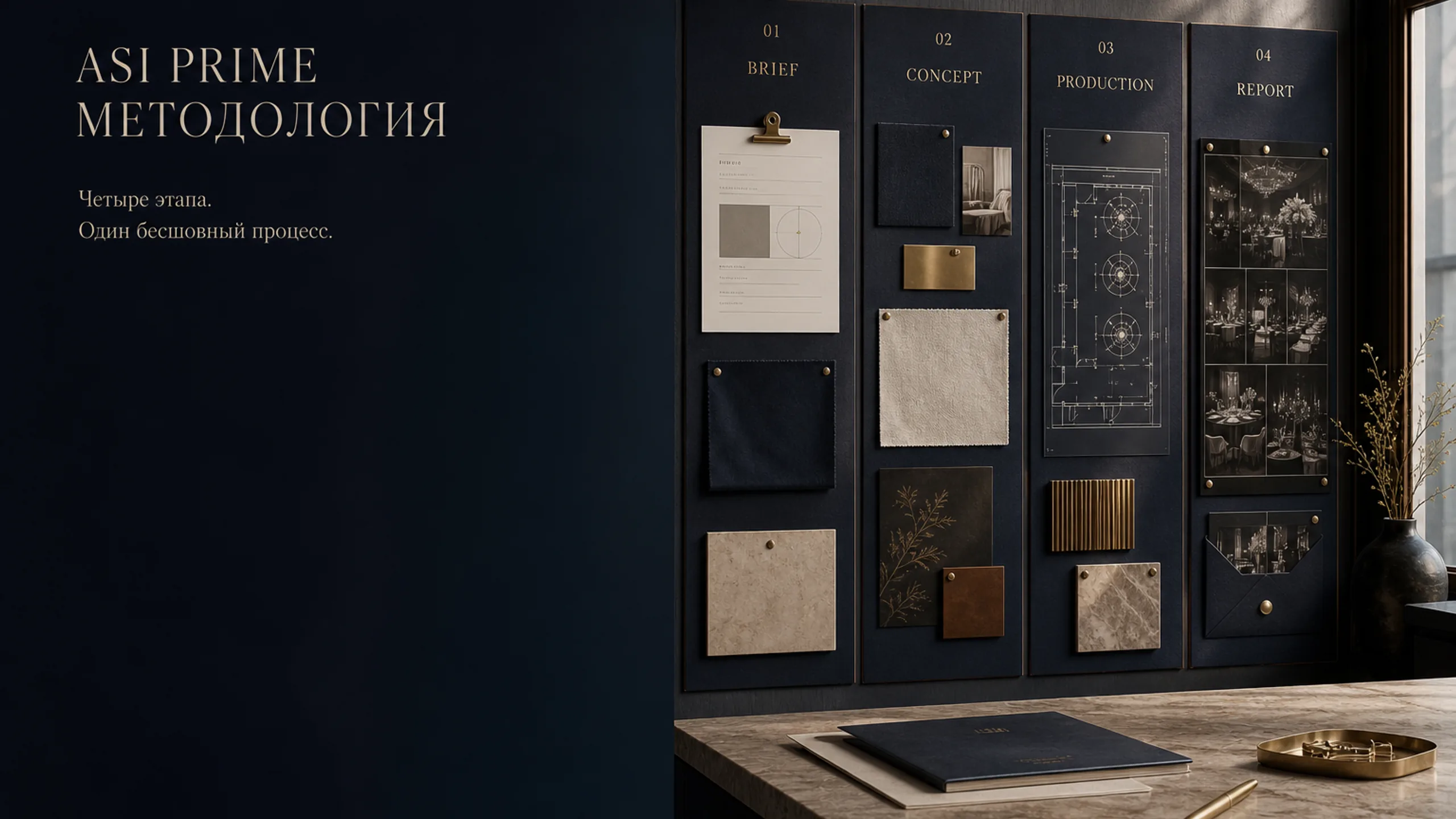 Four stages of project methodology on one working desk